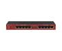 Маршрутизатор Mikrotik RB2011iL-IN 1
