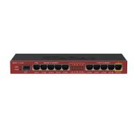 Маршрутизатор MikroTik RB2011iLS-IN