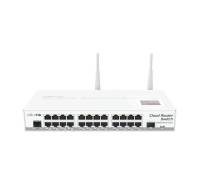 Маршрутизатор MikroTik CRS125-24G-1S-IN
