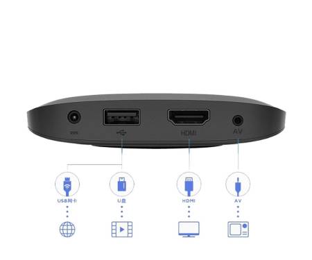 Медиаплеер Xiaomi Mi box 3 2/8 Gb International Edition (MDZ-16-AB)