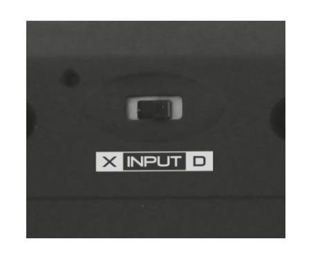 Геймпад Trust GXT 540 Wired Gamepad (20712)