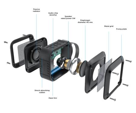 Акустическая система Pixus Scout mini Blue
