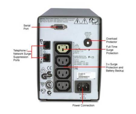 ИБП Smart-UPS SC 620VA APC (SC620I)