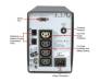 ИБП Smart-UPS SC 620VA APC (SC620I)