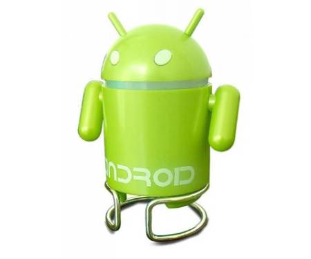 Акустическая система EvroMedia Android_Boy ID-710 (12711)