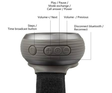 Портативная акустика Mifa F20 Wearable Bluetooth Speaker Gray