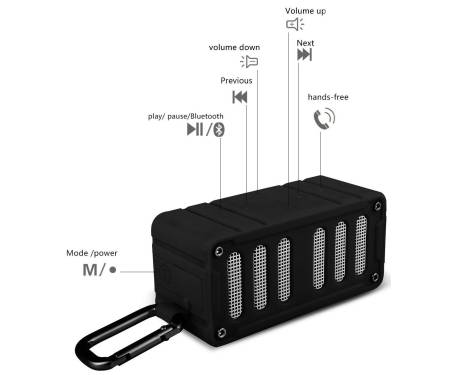 Портативная акустика Mifa F6 Outdoor Bluetooth Speaker Black