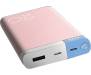 Power Bank Rock Odin Aluminum 2.4 A 20000 mAh Rose Gold