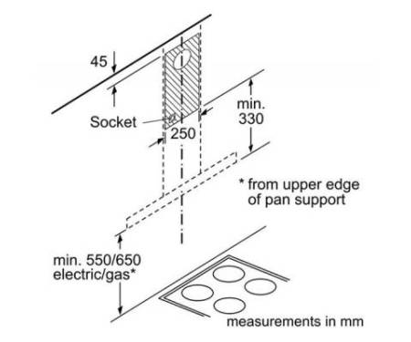 Вытяжка BOSCH DWB66DM50