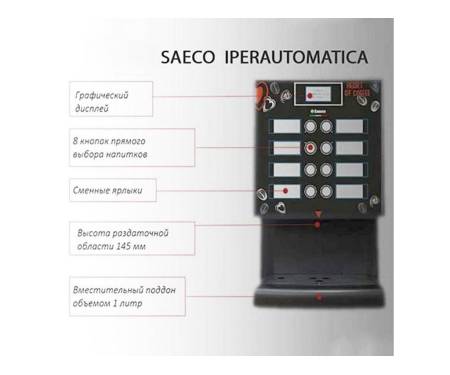 Saeco IperAutomatica