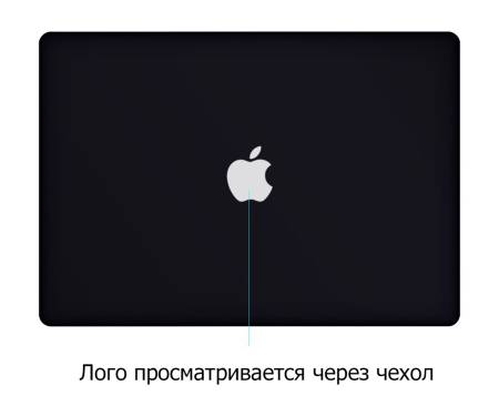 Чехол для Apple MacBook Pro 16 2019 Black