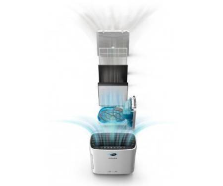 Увлажнитель воздуха PHILIPS AC2729/50