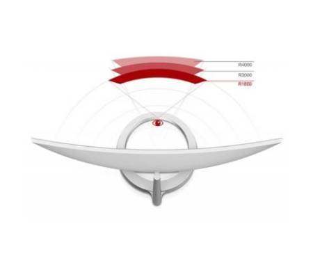 Монитор EvroMedia M-32