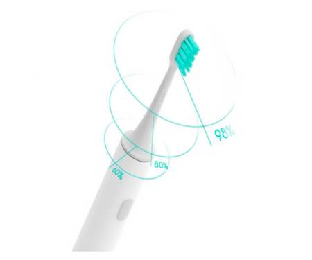 Электрическая зубная щетка Xiaomi Mi Smart Electric Toothbrush T500 ((NUN4087GL)