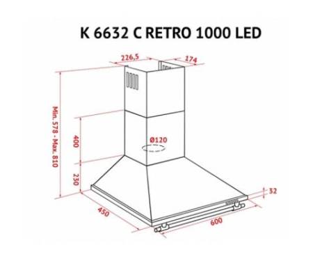 Вытяжка кухонная PERFELLI K 6632 C IV RETRO 1000 LED