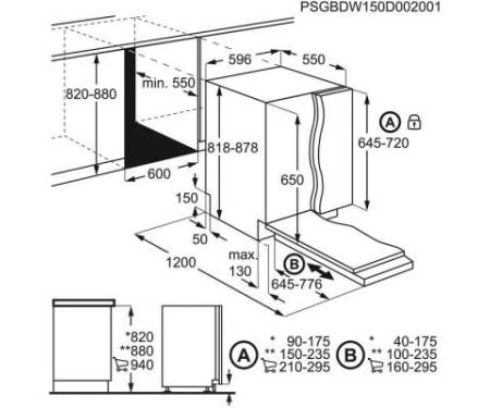 Посудомоечная машина ZANUSSI ZDLN5531