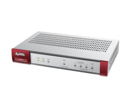 Файрвол ZyXel USG40-EU0102F