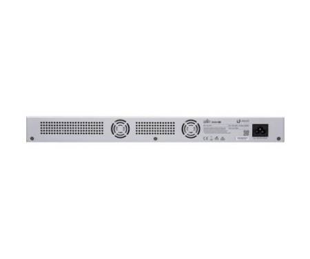 Маршрутизатор Ubiquiti USG-PRO-4