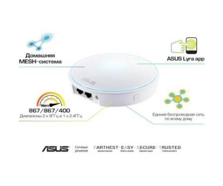 Маршрутизатор ASUS MAP-AC2200-1PK