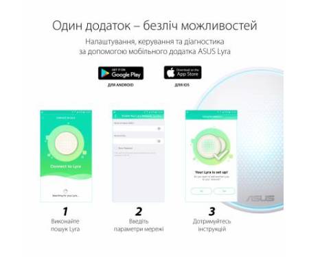 Маршрутизатор ASUS MAP-AC1300-2PK