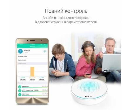Маршрутизатор ASUS MAP-AC1300-2PK