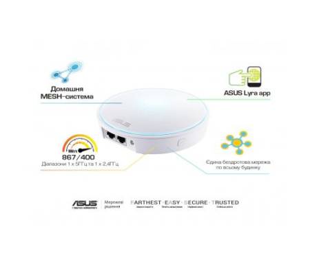 Маршрутизатор ASUS MAP-AC1300-2PK