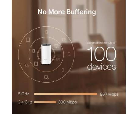 Точка доступа Wi-Fi TP-Link DECO-M4-3-PACK