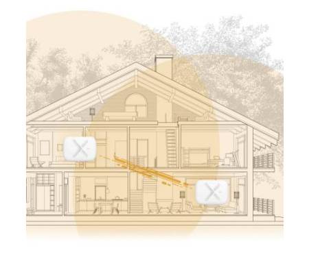 Маршрутизатор ZyXel Multy X 2 pack (WSQ50-EU0201F)
