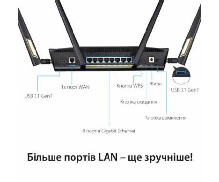 Маршрутизатор ASUS RT-AX88U AX6000, 8xGE LAN, 1xGE WAN, 2xUSB3.1, MU-MIMO, Beam (RT-AX88U)