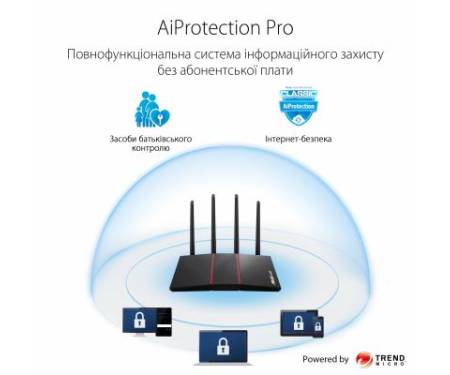 Маршрутизатор ASUS RT-AX55