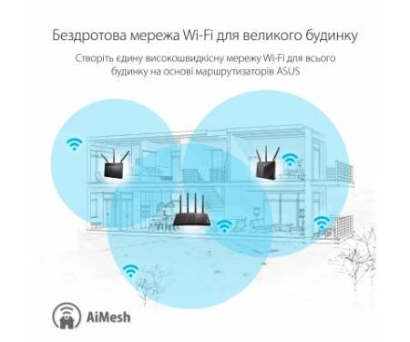 Маршрутизатор ASUS RT-AX55