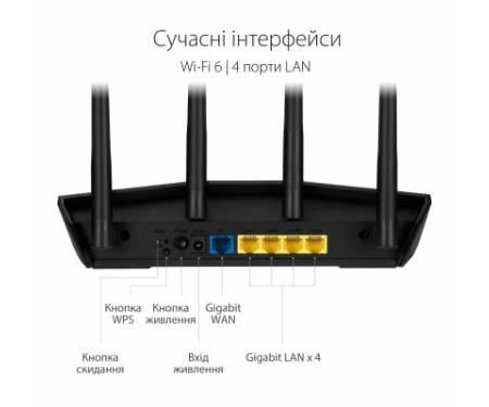 Маршрутизатор ASUS RT-AX55