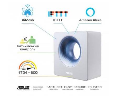 Маршрутизатор ASUS BLUE_CAVE
