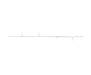 Гирлянда Twinkly Smart LED Curtain, Wall RGBW 210, BT + WiFi, Gen II, IP44 ка (TWW210SPP-TEU)
