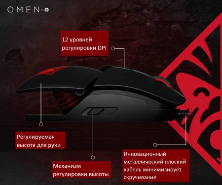 HP Omen Gaming Reactor Mouse