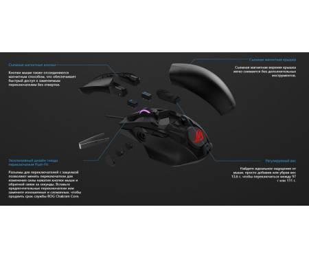 ASUS ROG Chakram Core Optical USB Gaming Mouse