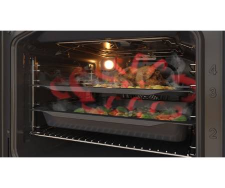 Gorenje EC6341WC