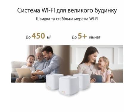Маршрутизатор ASUS ZenWiFi XD4 3PK black AX1800 1xGE LAN 1x1GE WAN WPA3 OFDMA M (XD4-3PK-BLACK)