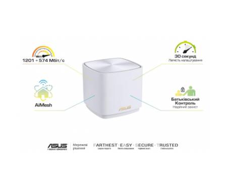 Точка доступа Wi-Fi ASUS ZenWiFi XD4 1PK white (XD4-1PK-WHITE)