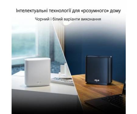 Точка доступа Wi-Fi ASUS CT8-2PK-WHITE