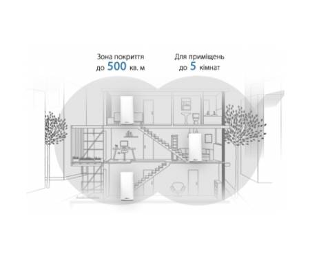 Маршрутизатор ASUS ZenWiFi mini CD6 2PK AC1500 3xGE LAN 1xGE WAN MESH (CD6-2PK)
