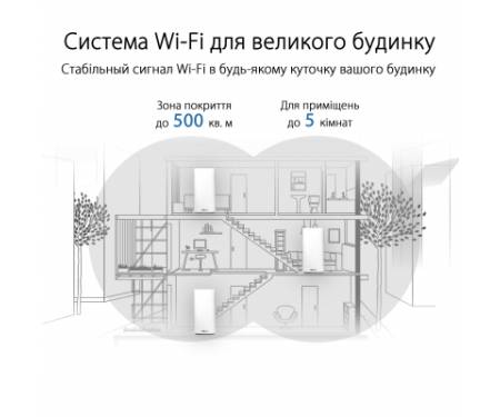 Точка доступа Wi-Fi ASUS ZenWiFi mini CD6 3PK (CD6-3PK)