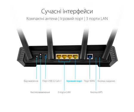 ASUS Маршрутизатор GS-AX3000 4xGE LAN 1xGE WAN 1xUSB3.2 MU-MIMO OFDMA MESH gaming