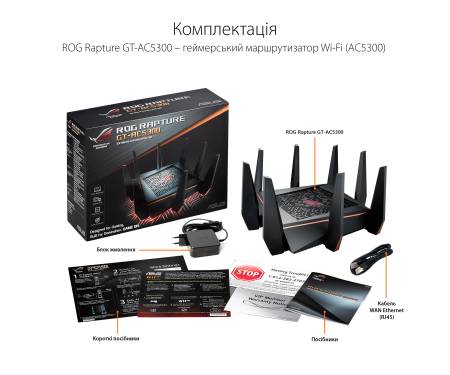ASUS GT-AC5300