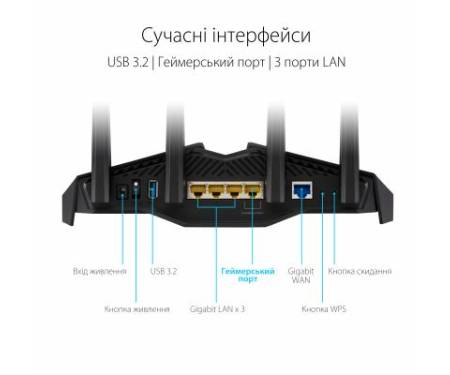 Маршрутизатор ASUS RT-AX82U