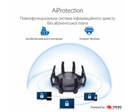 Маршрутизатор ASUS RT-AX89X AX6000 (RT-AX89X)