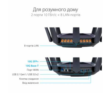 Маршрутизатор ASUS RT-AX89X AX6000 (RT-AX89X)