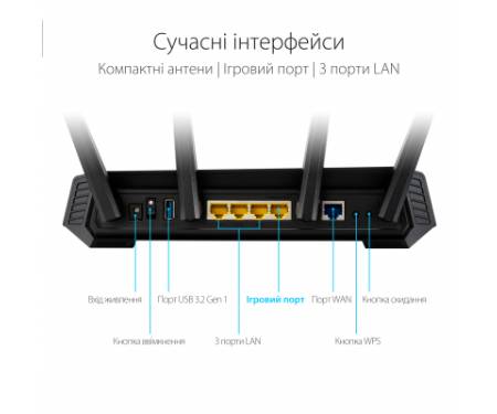 Маршрутизатор ASUS GS-AX5400