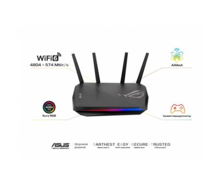 Маршрутизатор ASUS GS-AX5400