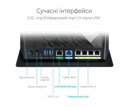Маршрутизатор ASUS RT-AX86U
